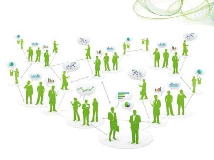 Discovery Of Your Business