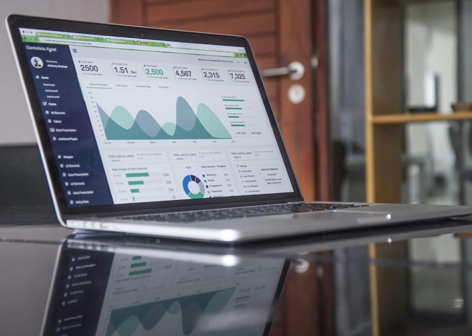 Laptop screen showing a comprehensive marketing dashboard with charts and graphs used to track KPIs and campaign ROI.