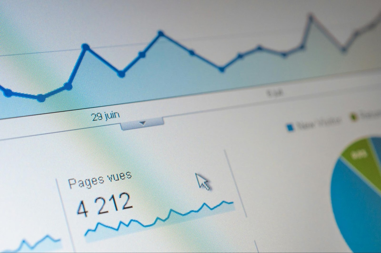 Computer screen displaying Google Analytics graphs and page view counts, essential for evaluating website performance.